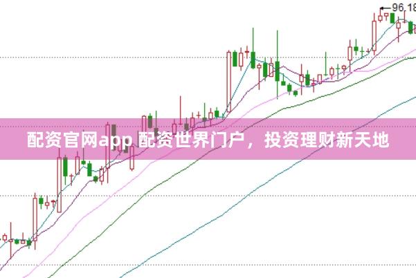 配资官网app 配资世界门户，投资理财新天地