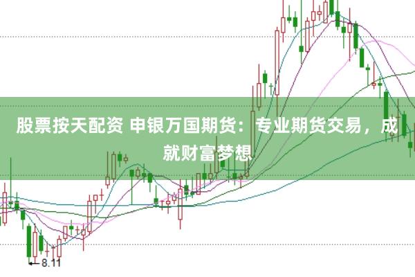 股票按天配资 申银万国期货：专业期货交易，成就财富梦想