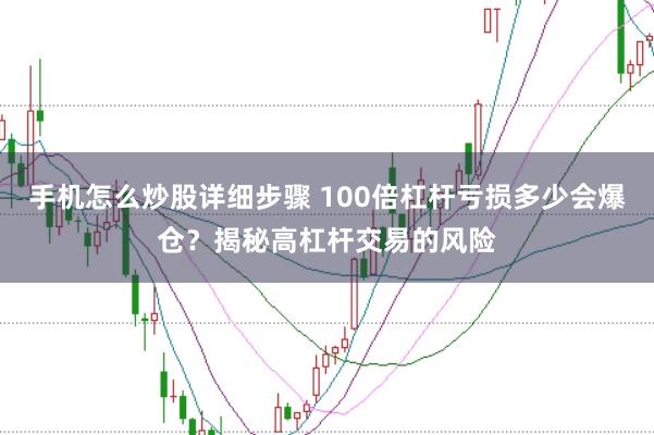 手机怎么炒股详细步骤 100倍杠杆亏损多少会爆仓?揭秘高杠杆交易的风险