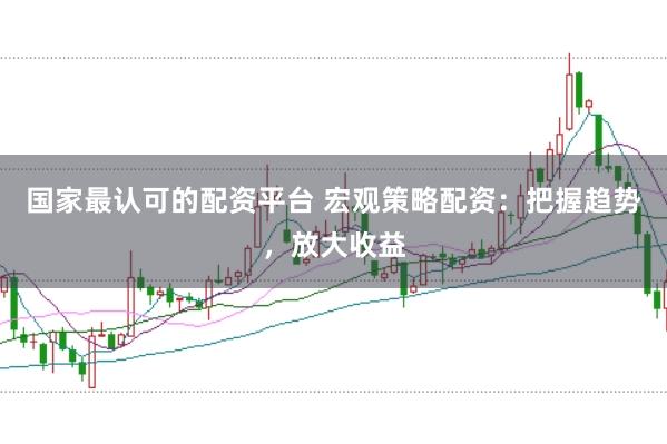 国家最认可的配资平台 宏观策略配资：把握趋势，放大收益