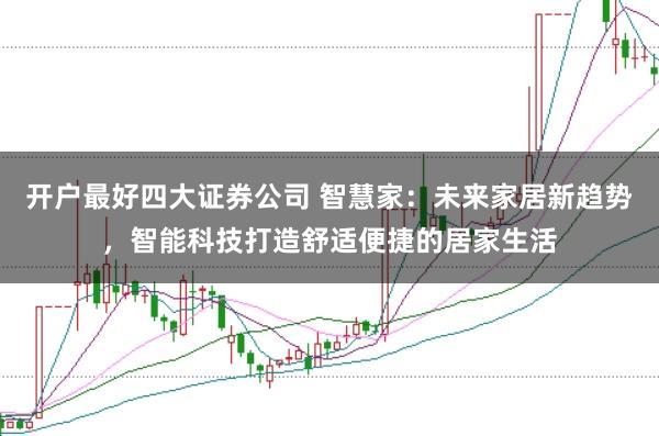 开户最好四大证券公司 智慧家：未来家居新趋势，智能科技打造舒适便捷的居家生活