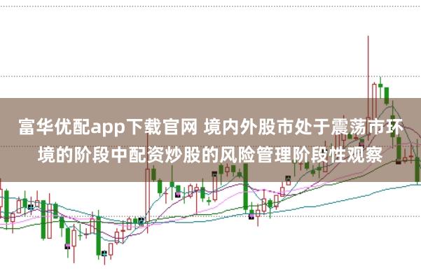 富华优配app下载官网 境内外股市处于震荡市环境的阶段中配资炒股的风险管理阶段性观察