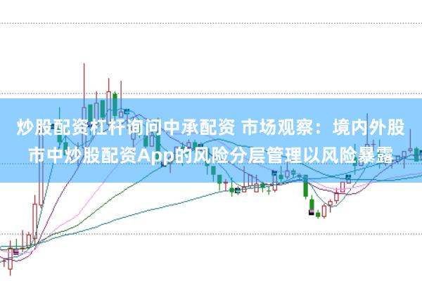 炒股配资杠杆询问中承配资 市场观察：境内外股市中炒股配资App的风险分层管理以风险暴露