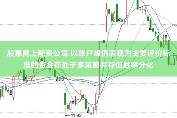 股票网上配资公司 以账户峰值表现为主要评价标准的资金在处于多策略并存但胜率分化