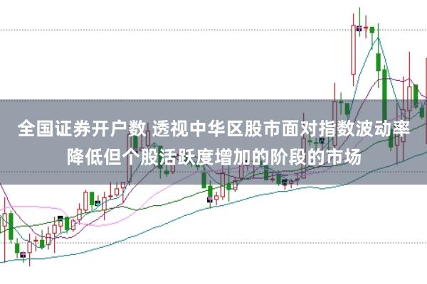 全国证券开户数 透视中华区股市面对指数波动率降低但个股活跃度增加的阶段的市场