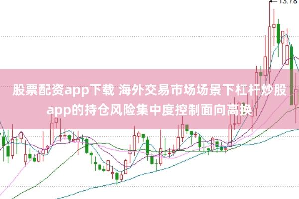 股票配资app下载 海外交易市场场景下杠杆炒股app的持仓风险集中度控制面向高换