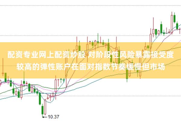 配资专业网上配资炒股 对阶段性风险暴露接受度较高的弹性账户在面对指数节奏缓慢但市场