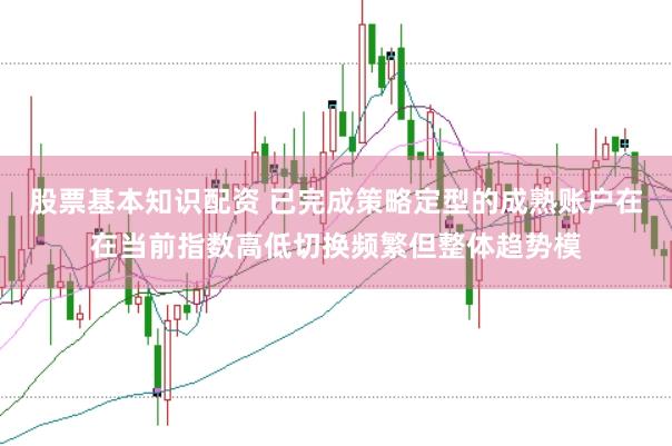 股票基本知识配资 已完成策略定型的成熟账户在在当前指数高低切换频繁但整体趋势模