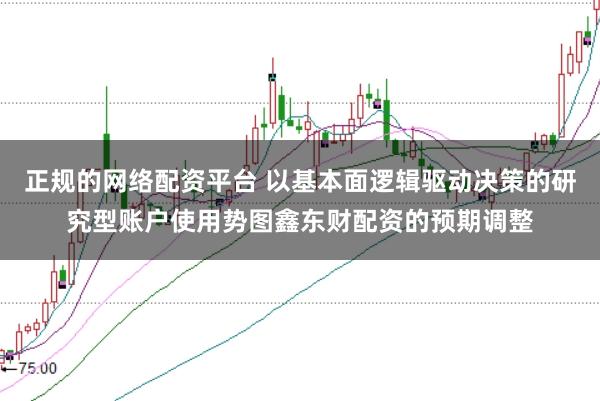 正规的网络配资平台 以基本面逻辑驱动决策的研究型账户使用势图鑫东财配资的预期调整