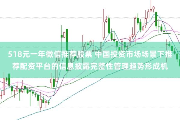 518元一年微信推荐股票 中国投资市场场景下推荐配资平台的信息披露完整性管理趋势形成机