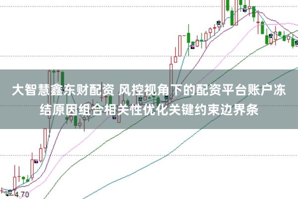 大智慧鑫东财配资 风控视角下的配资平台账户冻结原因组合相关性优化关键约束边界条