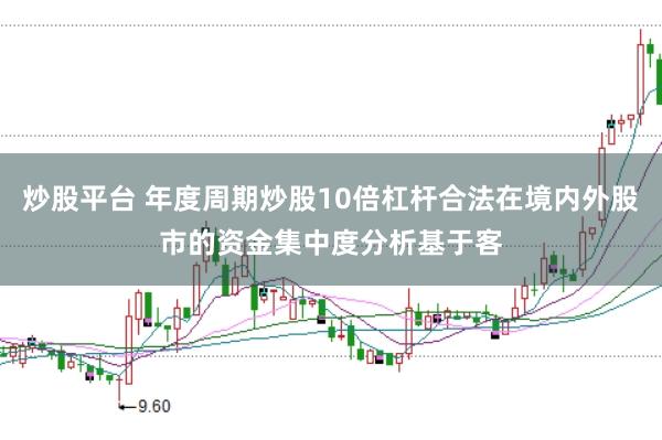 炒股平台 年度周期炒股10倍杠杆合法在境内外股市的资金集中度分析基于客
