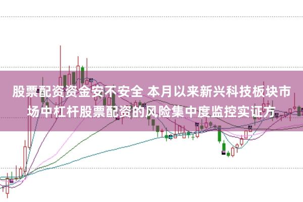 股票配资资金安不安全 本月以来新兴科技板块市场中杠杆股票配资的风险集中度监控实证方
