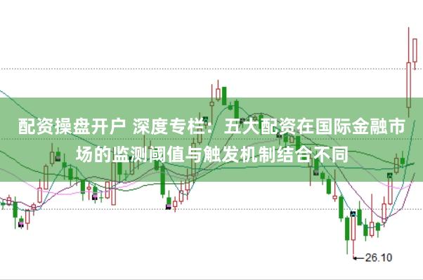 配资操盘开户 深度专栏：五大配资在国际金融市场的监测阈值与触发机制结合不同