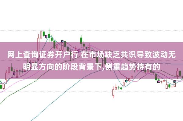网上查询证券开户行 在市场缺乏共识导致波动无明显方向的阶段背景下，侧重趋势持有的