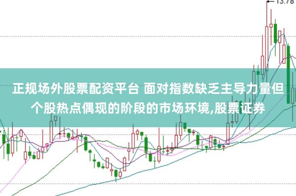 正规场外股票配资平台 面对指数缺乏主导力量但个股热点偶现的阶段的市场环境，股票证券