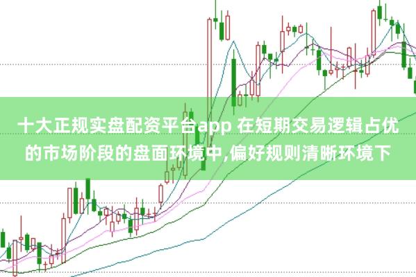 十大正规实盘配资平台app 在短期交易逻辑占优的市场阶段的盘面环境中，偏好规则清晰环境下