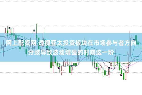 网上配资网 透视亚太投资板块在市场参与者方向分歧导致波动增强的时期这一阶