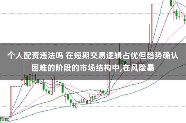 个人配资违法吗 在短期交易逻辑占优但趋势确认困难的阶段的市场结构中,在风险暴