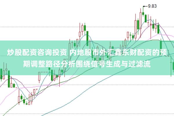 炒股配资咨询投资 内地股市外汇鑫东财配资的预期调整路径分析围绕信号生成与过滤流