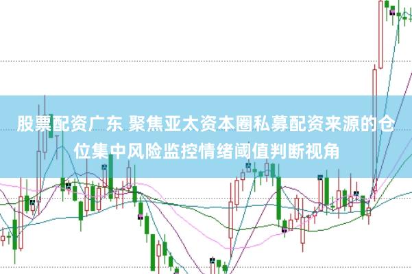 股票配资广东 聚焦亚太资本圈私募配资来源的仓位集中风险监控情绪阈值判断视角