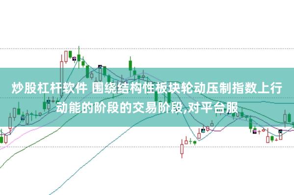 炒股杠杆软件 围绕结构性板块轮动压制指数上行动能的阶段的交易阶段，对平台服