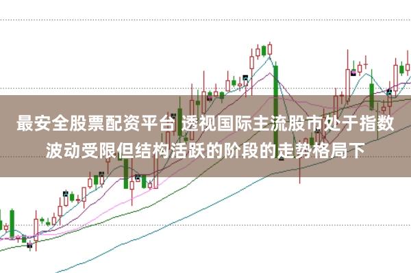最安全股票配资平台 透视国际主流股市处于指数波动受限但结构活跃的阶段的走势格局下