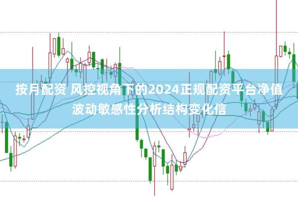 按月配资 风控视角下的2024正规配资平台净值波动敏感性分析结构变化信