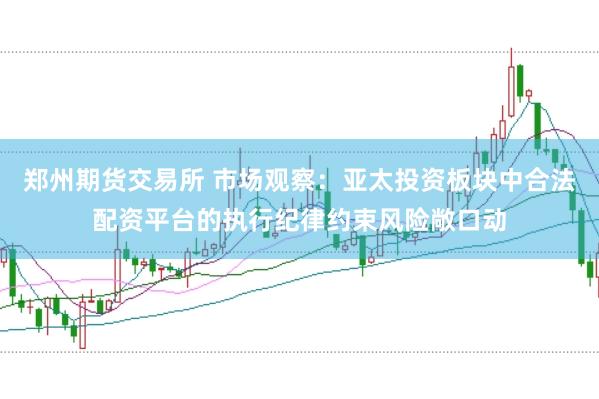 郑州期货交易所 市场观察:亚太投资板块中合法配资平台的执行纪律约束风险敞口动