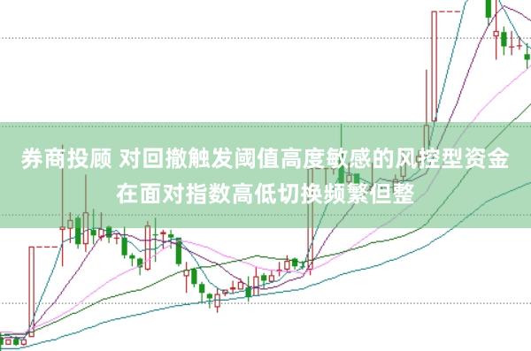 券商投顾 对回撤触发阈值高度敏感的风控型资金在面对指数高低切换频繁但整