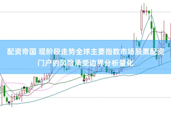 配资帝国 现阶段走势全球主要指数市场股票配资门户的风险承受边界分析量化