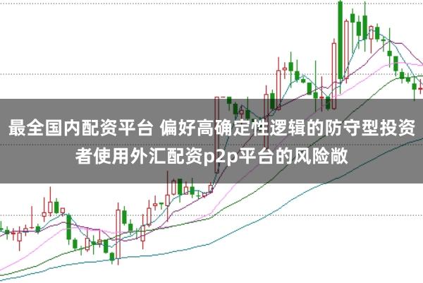 最全国内配资平台 偏好高确定性逻辑的防守型投资者使用外汇配资p2p平台的风险敞
