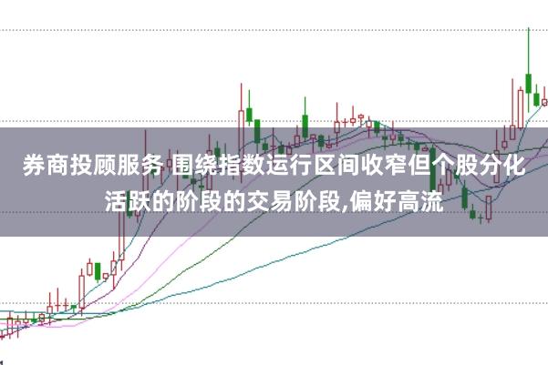 券商投顾服务 围绕指数运行区间收窄但个股分化活跃的阶段的交易阶段，偏好高流