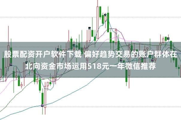 股票配资开户软件下载 偏好趋势交易的账户群体在北向资金市场运用518元一年微信推荐