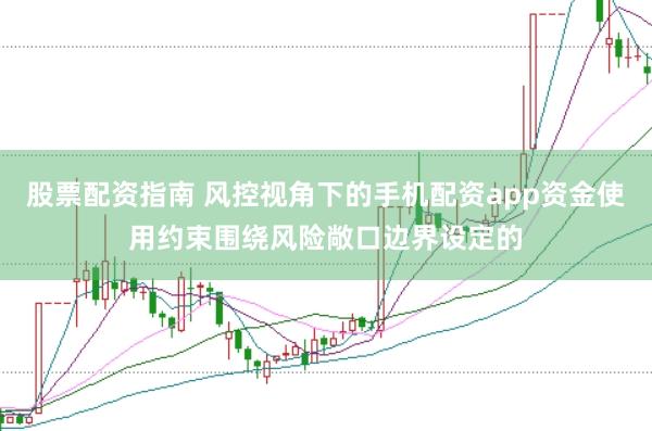 股票配资指南 风控视角下的手机配资app资金使用约束围绕风险敞口边界设定的