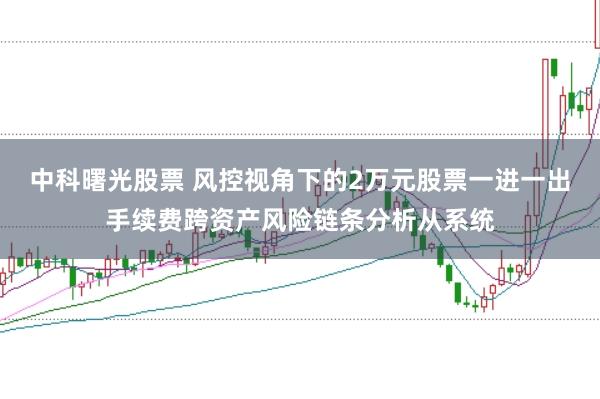 中科曙光股票 风控视角下的2万元股票一进一出手续费跨资产风险链条分析从系统