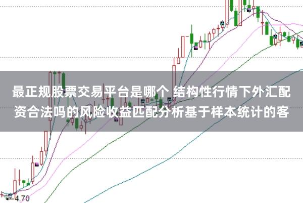 最正规股票交易平台是哪个 结构性行情下外汇配资合法吗的风险收益匹配分析基于样本统计的客