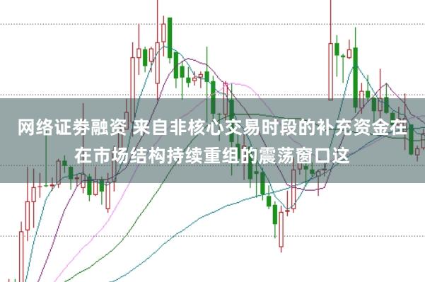 网络证劵融资 来自非核心交易时段的补充资金在在市场结构持续重组的震荡窗口这