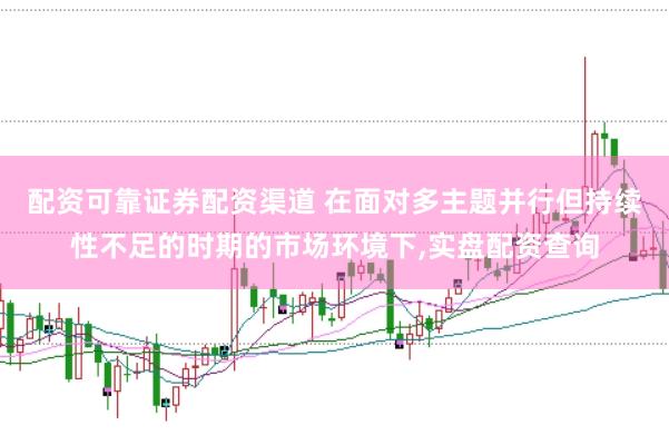 配资可靠证券配资渠道 在面对多主题并行但持续性不足的时期的市场环境下，实盘配资查询