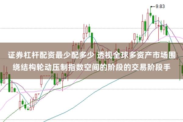 证券杠杆配资最少配多少 透视全球多资产市场围绕结构轮动压制指数空间的阶段的交易阶段手