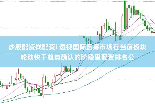 炒股配资找配资i 透视国际蓝筹市场在当前板块轮动快于趋势确认的阶段里配资排名公