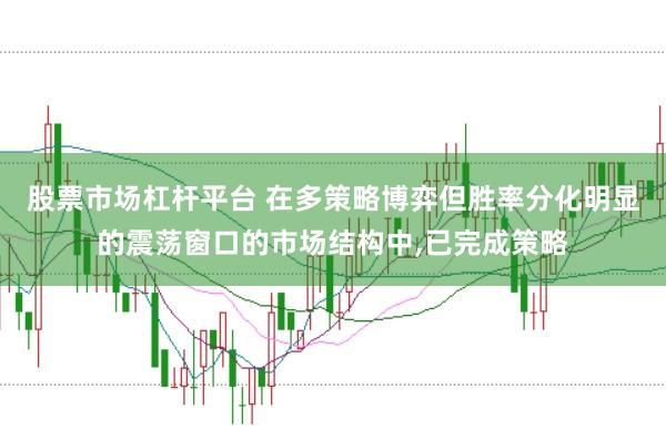 股票市场杠杆平台 在多策略博弈但胜率分化明显的震荡窗口的市场结构中,已完成策略