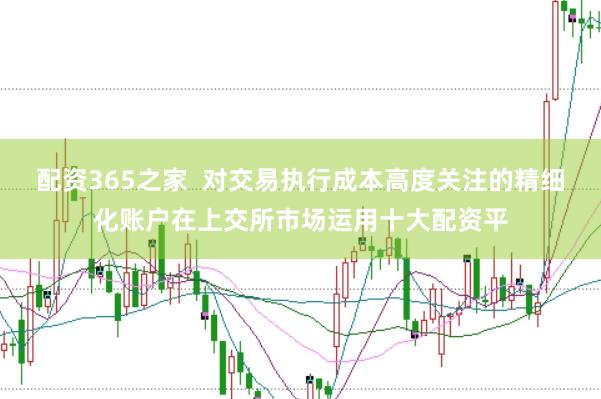 配资365之家  对交易执行成本高度关注的精细化账户在上交所市场运用十大配资平