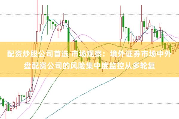 配资炒股公司首选 市场观察：境外证券市场中外盘配资公司的风险集中度监控从多轮复