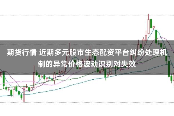期货行情 近期多元股市生态配资平台纠纷处理机制的异常价格波动识别对失效