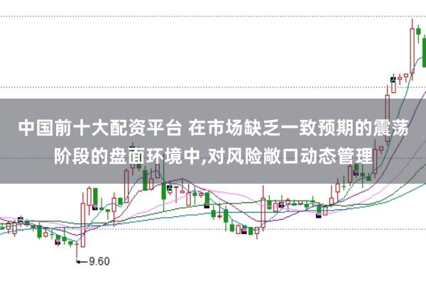 中国前十大配资平台 在市场缺乏一致预期的震荡阶段的盘面环境中，对风险敞口动态管理