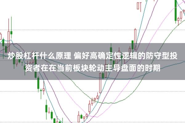 炒股杠杆什么原理 偏好高确定性逻辑的防守型投资者在在当前板块轮动主导盘面的时期