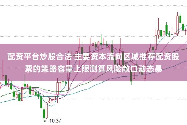 配资平台炒股合法 主要资本流向区域推荐配资股票的策略容量上限测算风险敞口动态暴