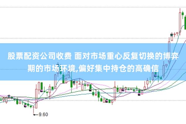 股票配资公司收费 面对市场重心反复切换的博弈期的市场环境，偏好集中持仓的高确信