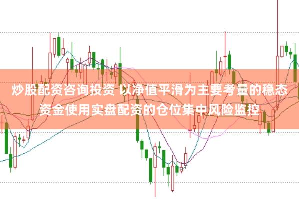 炒股配资咨询投资 以净值平滑为主要考量的稳态资金使用实盘配资的仓位集中风险监控